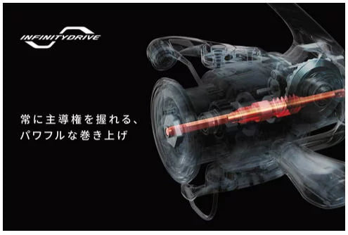 Shimano 24 TWIN POWER C3000 Spinning Fishing Reel
