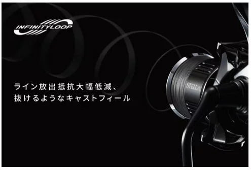 Shimano 24 TWIN POWER C3000 Spinning Fishing Reel