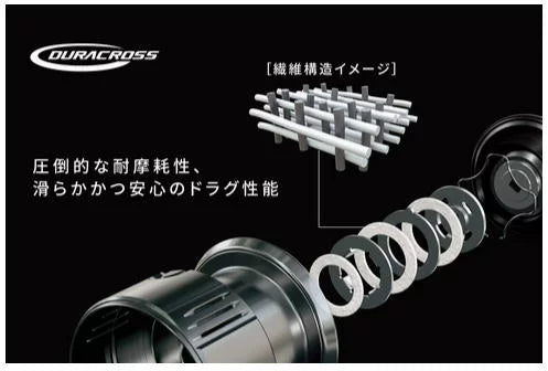 Shimano 24 TWIN POWER C3000 Spinning Fishing Reel